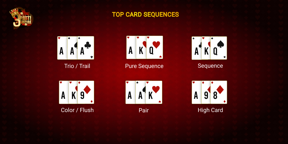 card sequence skill patti empire
