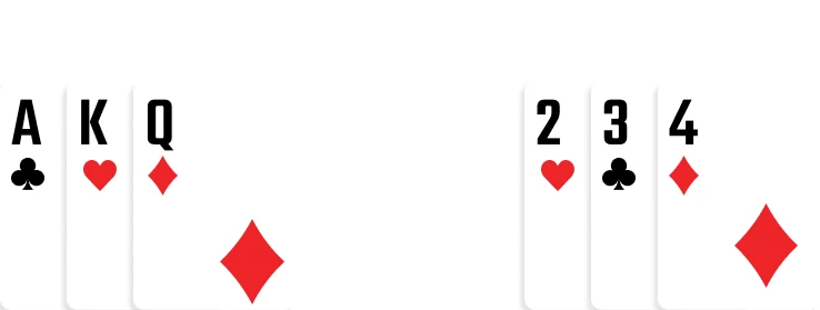 sequence cards example
